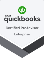 futurepro-global